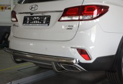 Тюнинг внедорожника Защита заднего бампера Hyundai Santa Fe GRAND 2018